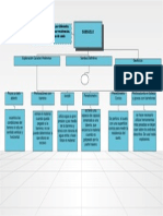 Mapa Conceptual Subsuelo