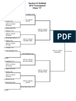 Section IV Softball 2014 Tournament Class "C"