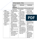 Field Trip Grading Rubric