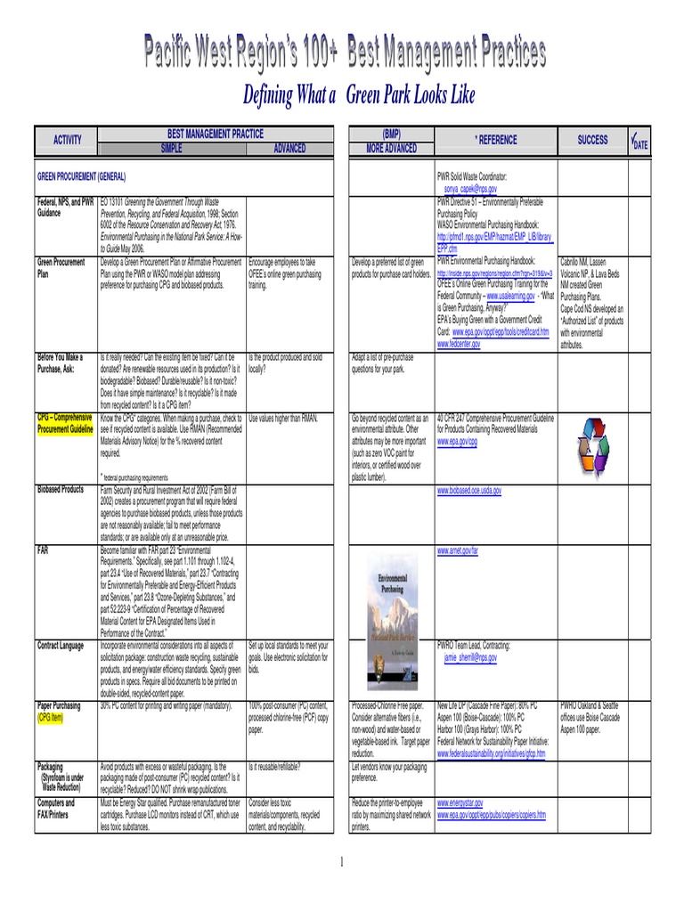 Green Procurement Best Practices Guide | PDF | Compact Fluorescent Lamp ...
