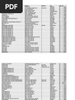 Download 2013 California Business Convention Attendees Final by ScribdSocial HotLeads SN224646673 doc pdf