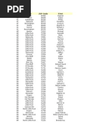 Download Agents Database Real Estate - United States by ScribdSocial HotLeads SN224646734 doc pdf