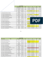 Direktori FKM 2014