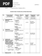 TEKS PENGACARA MAJLIS