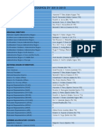 National Executive Council Dy 2013-2015