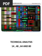 Priceline forex teknik