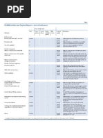 Banca_ind CI OENB 2008