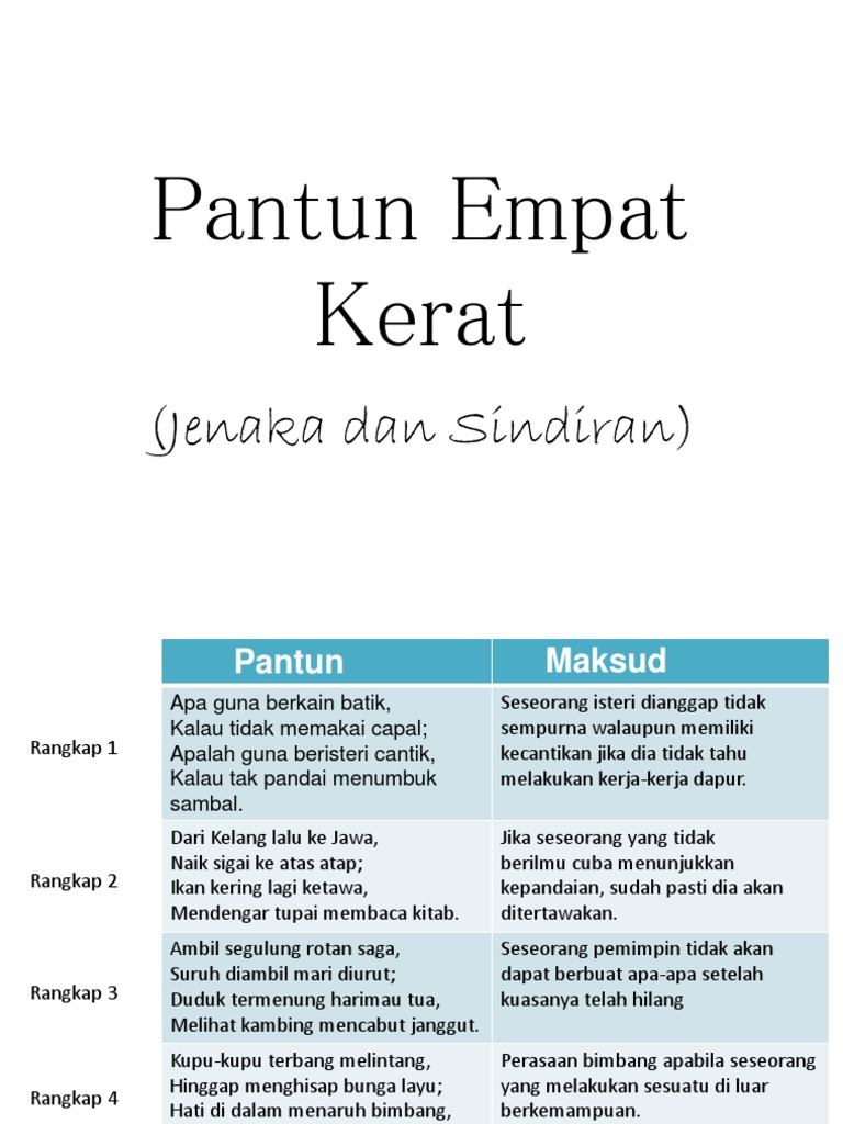 Pantun Empat Kerat Pdf