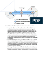 Composition. The Process of Assembling and Consolidating Freight at A