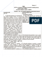 Modificari-cpc 2012 Expertiza Conta Judiciara