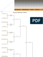 2014 Pop & Flo National Duals - A BRACKET