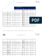 Ejemplo Indice Documentos Auditoria Informatica