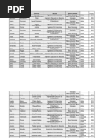 Download Postulacion Becas CAM by Cam Usach SN224716017 doc pdf