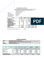 Cuadro de Resumen de Pago Al Contratista