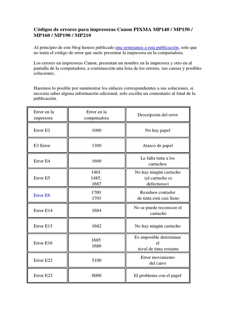 Códigos de Errores para Impresoras Canon PIXMA MP140