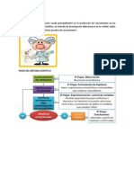 Metodo Cientifico