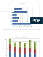 carpenter h charts