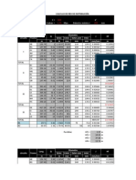Calculo de Redes