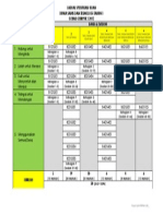 Jadual Spesifikasi Ujian DST Tahun 1 Gg3 2013
