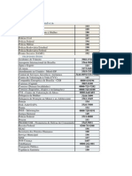 Telefones Úteis DF PDF