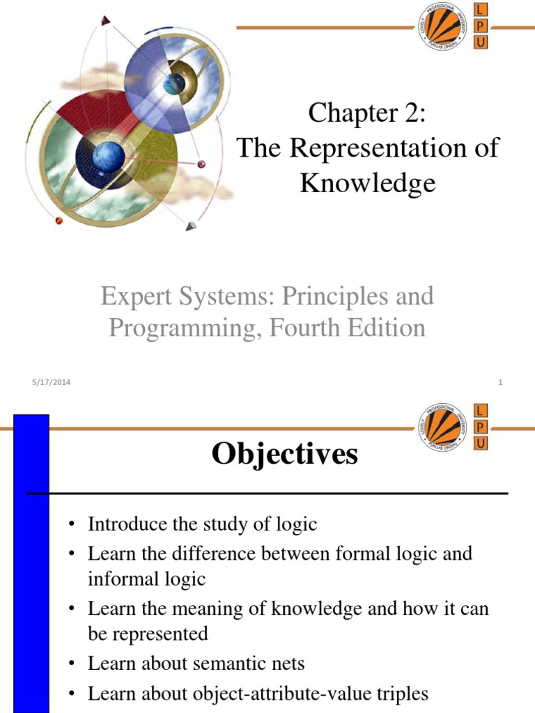 representation of knowledge in expert system