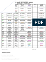 JW - PPG Sem 5 Interkasi 3 - Perubahan