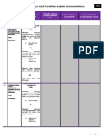 Syarat Khas Kemasukan Ijazah Sarjana Muda PDF