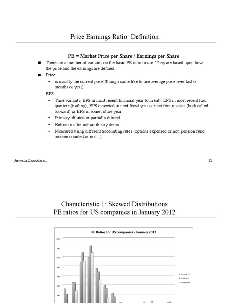 Price Earnings Ratio Definition PE Market Price Per Share / Earnings