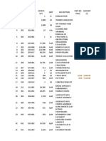 Contract Ítems For PR-9