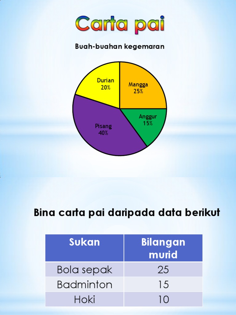 Carta Pai Pdf