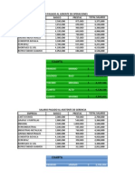 Cuartil: Primero Minimo Segúndo Bajo Tercero Mediana Cuarto Alto Quinto Maximo