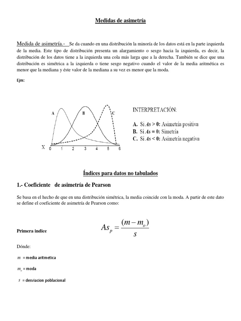 Medidas de Asimetría y Curtosis Skewness Probability