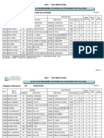 MVT Reg Col 2012