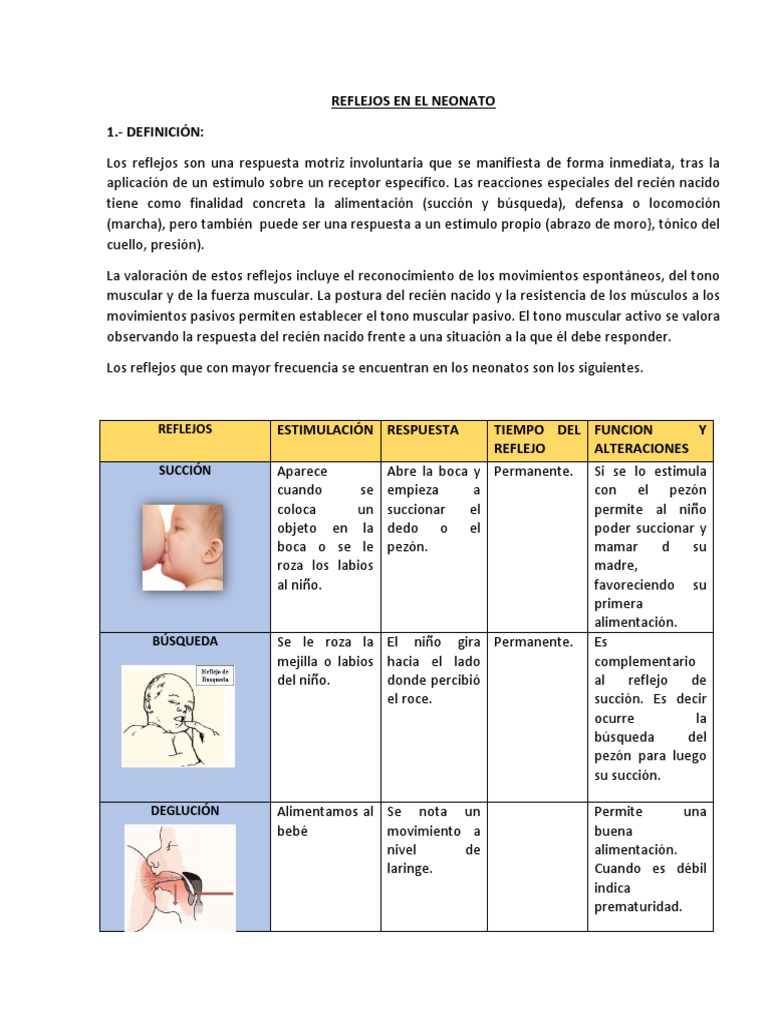 Reflejos del Recién Nacido: Guía Completa | PDF | Infantes | Salud y ...