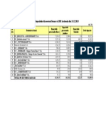Structura Depozitelor 31.12.2013