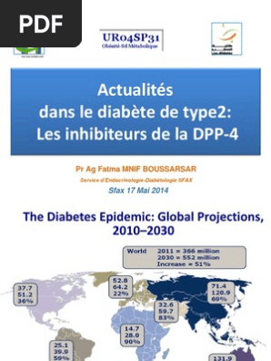 Actualités Dans Le Diabète De Type2 Les Inhibiteurs De La - 