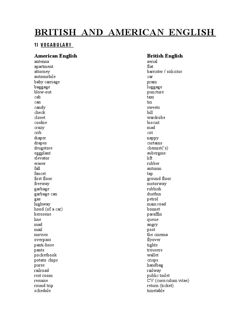British and American English | PDF