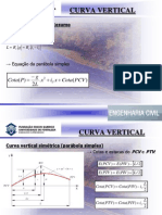 Aula 17 - Revisao Curva Vertical