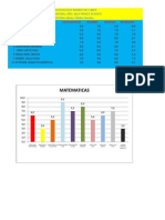 Excel Mirna