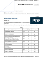 Capacidades llenado 789c