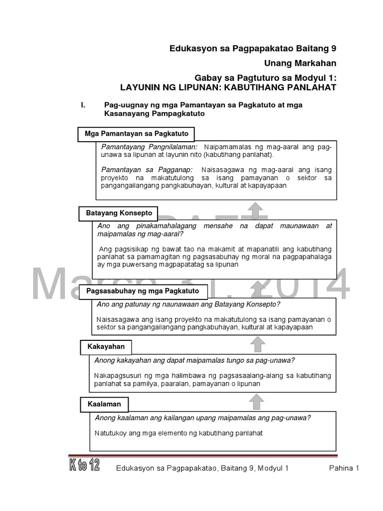 edukasyon sa pagpapakatao grade 9 teachers guide