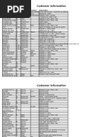 Customer Info