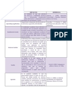 Tabla de Conceptos