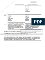 Declaration Analysis