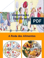 A Roda Dos Alimentos