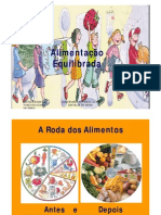 A Roda Dos Alimentos 