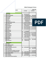 Daftar Piutang Per 31 Januari 2014: 1-30 Hari 31-60 Hari Asuransi NO Nama Perusahaan Lewat Jatuh Tempo