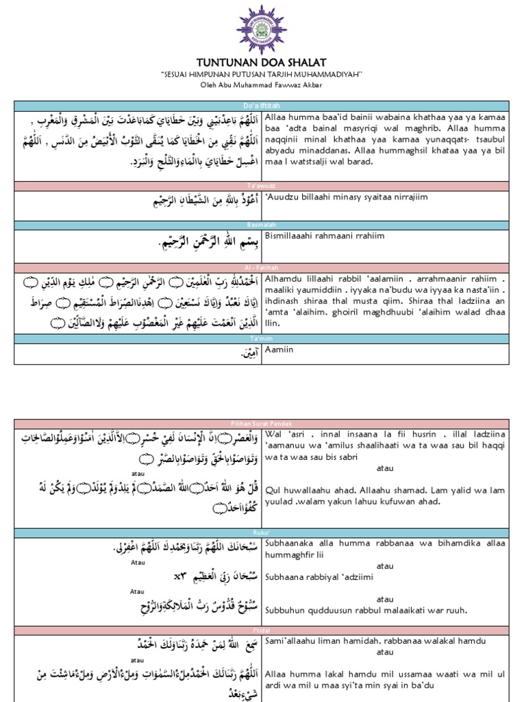 Tuntunan Doa Shalat Sesuai Tarjih Muhammadiyah Pdf Salat Islamic Texts