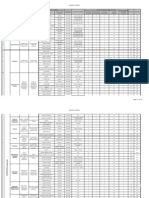 Registru de Mediu Complatat Constructii