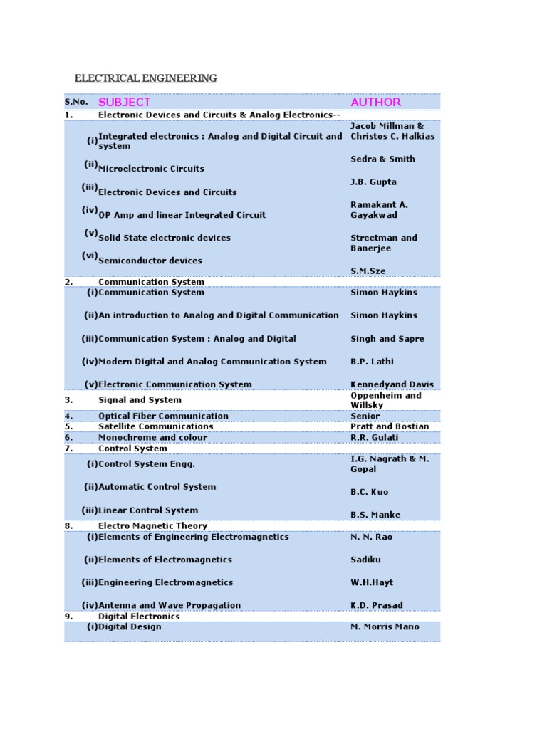 Electrical Engineering | PDF | Electronics | Electrical Engineering